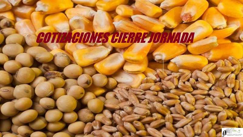 Cotización Cereales -Dólar en Rosario 28 Agosto 2026