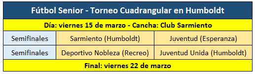 Este viernes 15 Marzo en Sarmiento de Humboldt Torneo amistoso del Senior de 4 equipos