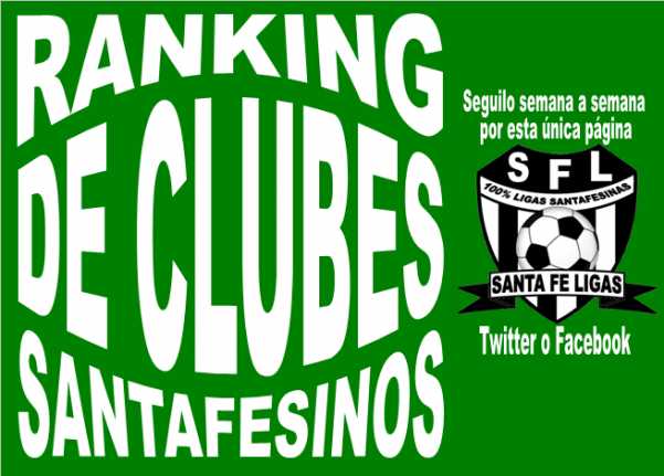 RANKING DE CLUBES SANTAFESINOS  podrás ver el progreso o retroceso de tu equipo juegues en la liga que juegues comparados con todos los de la Provincia de Santa Fe. 31/3/2019