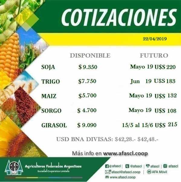 AFA Humboldt cotización granos  22 / 4 /2019