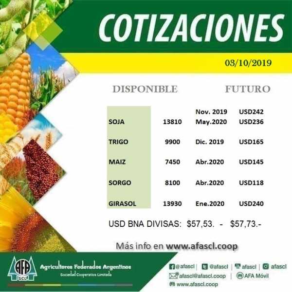 AFA Humboldt cotización granos  3 / 10 /2019