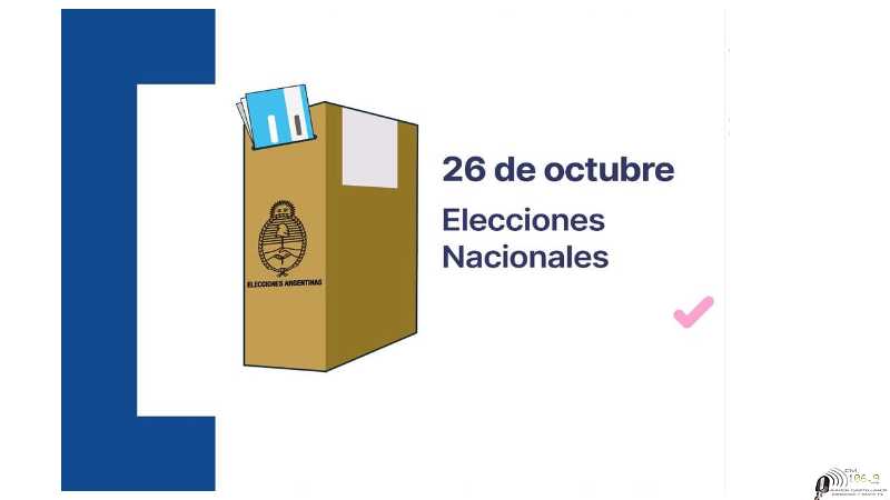 Este 26 de octubre, Argentina elige con Boleta Única Papel. ver aqui detalles para Prov de Santa Fe