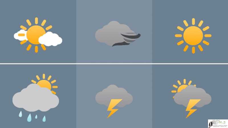 Como se presentará el tiempo para la semana desde el 27 mayo